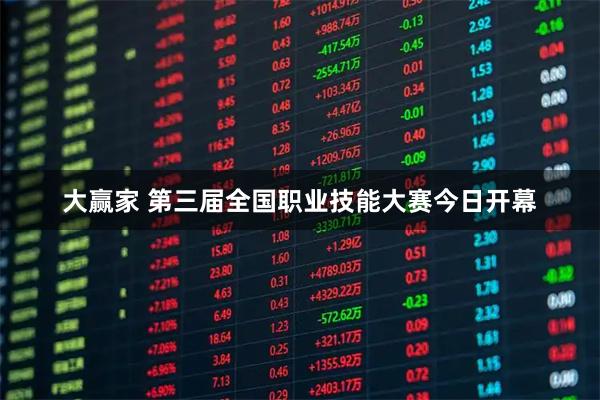 大赢家 第三届全国职业技能大赛今日开幕